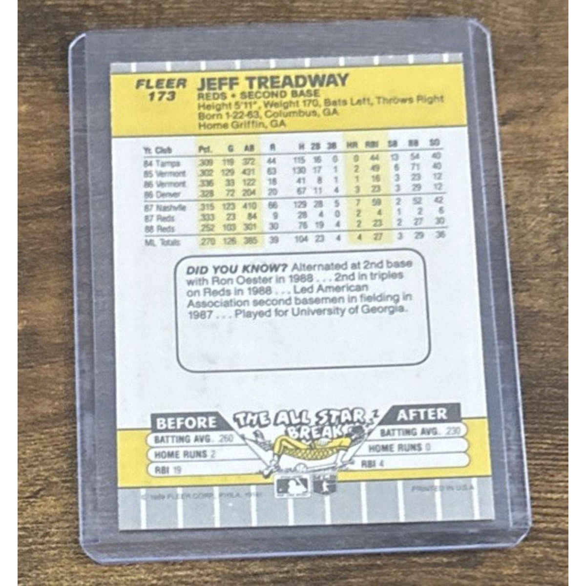 1989 FLEER #173 JEFF TREADWAY - Cincinnati REDS - Pack to Sleeve - MLB Baseball