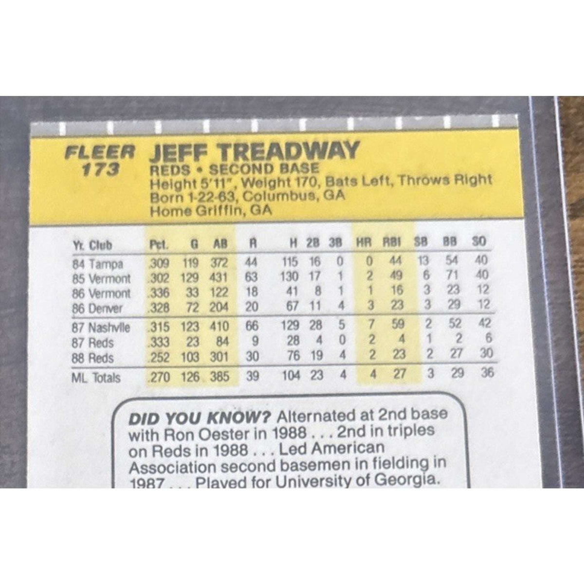 1989 FLEER #173 JEFF TREADWAY - Cincinnati REDS - Pack to Sleeve - MLB Baseball