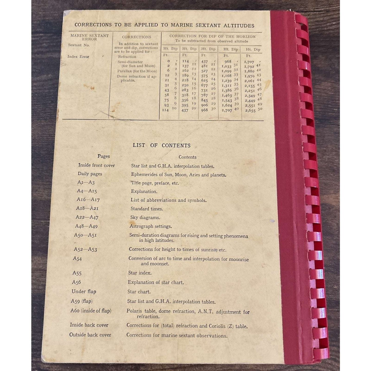 1953 The Air Almanac Jan-April Navigational Star Chart American Nautical Almanac