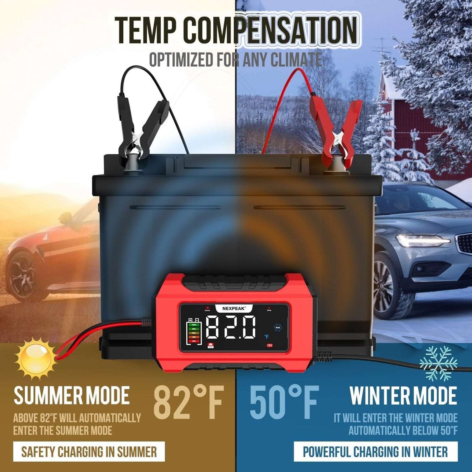 NEXPEAK 15A Smart Battery Charger 12V 24V 9 Stage Trickle LiFePO4 Car Truck Boat