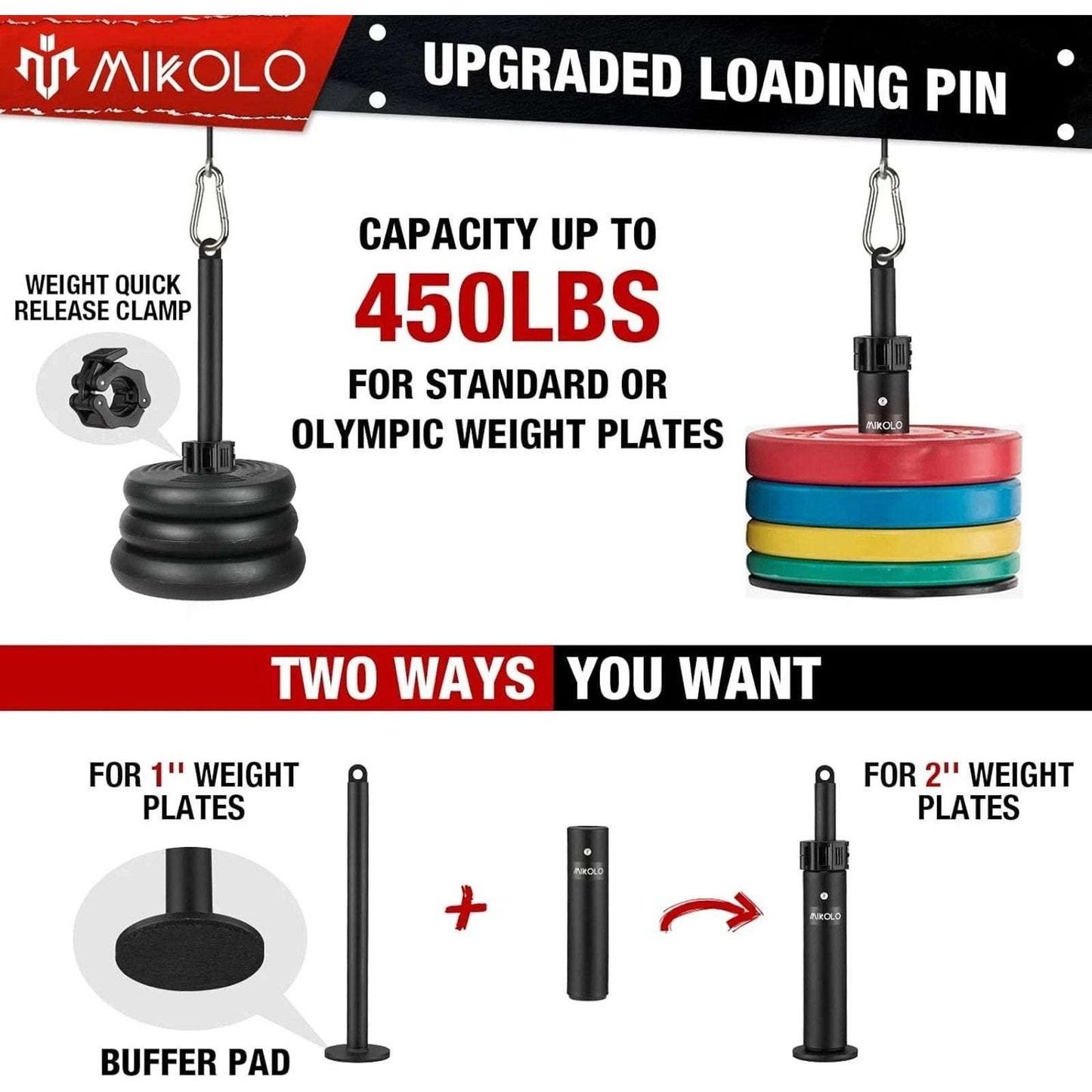 MIKOLO Fitness Upgraded Home Gym LAT & Lift Cable Pulley System Attachments