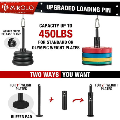 MIKOLO Fitness Upgraded Home Gym LAT & Lift Cable Pulley System Attachments