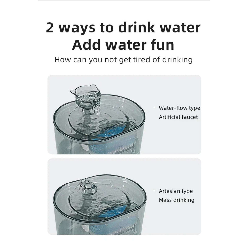 2.2L/74oz Automatic Pet Drinking Fountain Circulating Water Dispenser Cat Dog