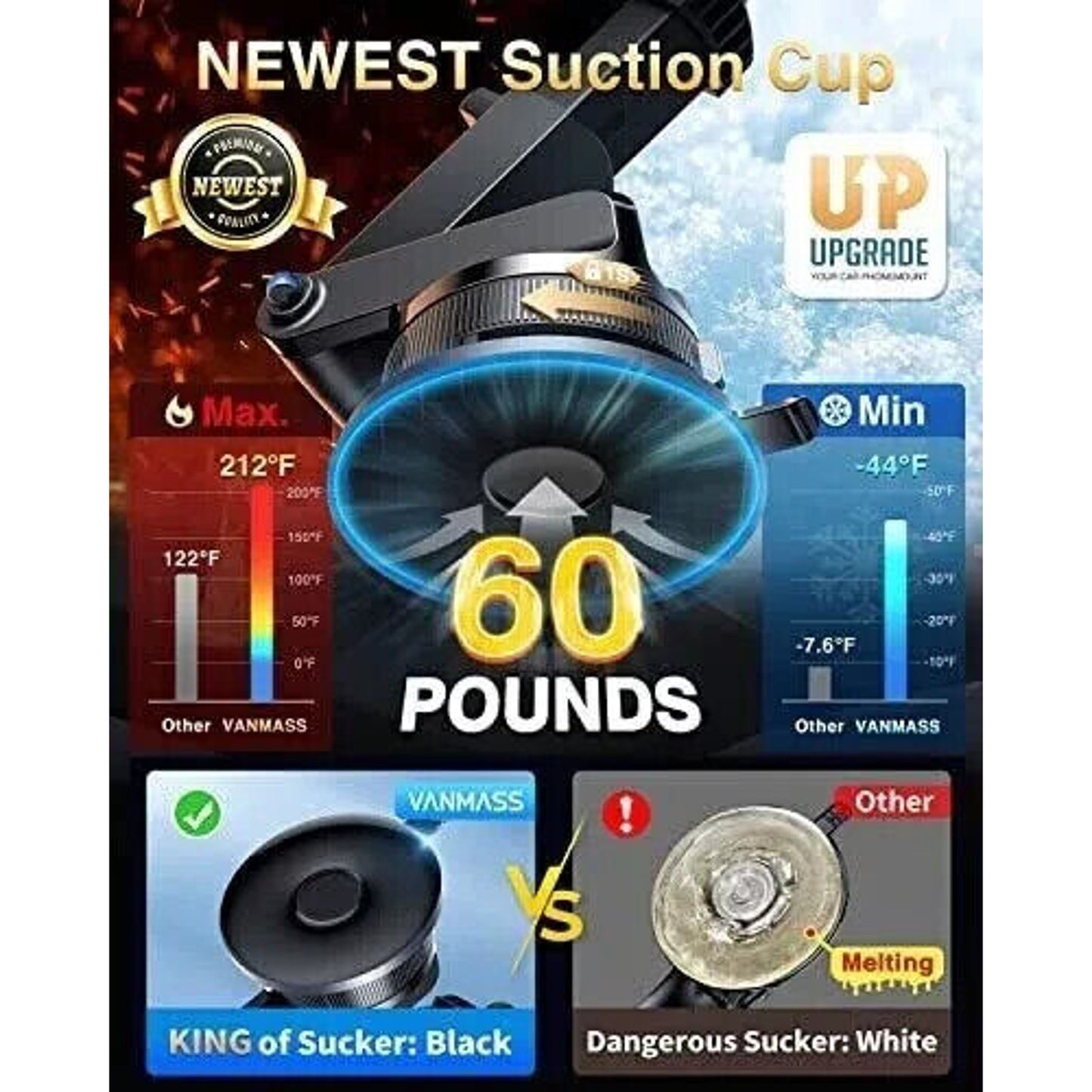 Vanmass 2024 Universal Car Phone Mount Super Suction Cup Dashboard & Vent Combo