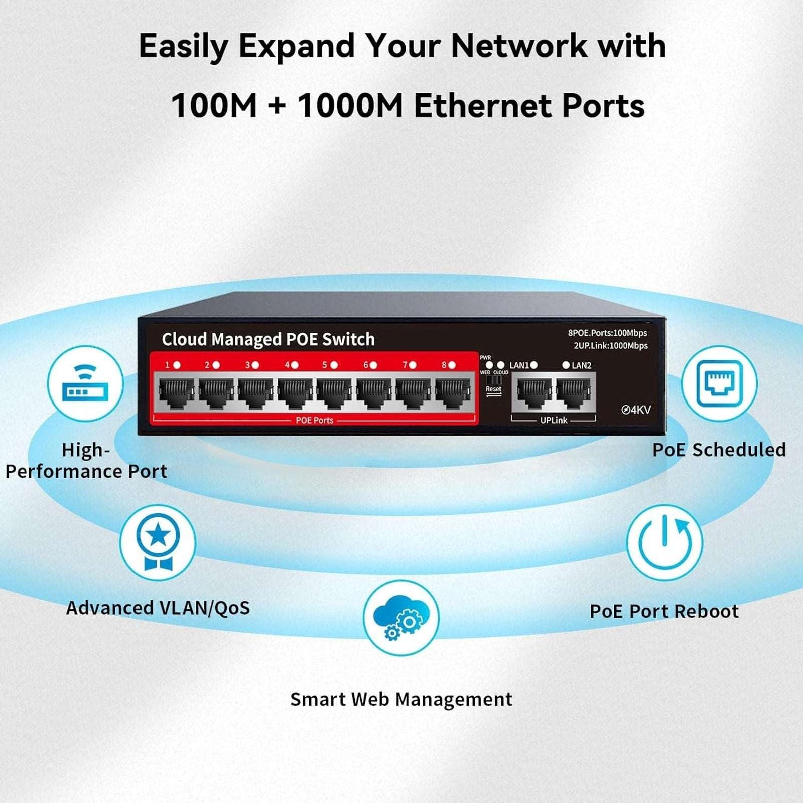 STEAMEMO 10-Port Cloud Managed PoE+ Switch 8 PoE+ Ports @120W & 2 Uplink Ports