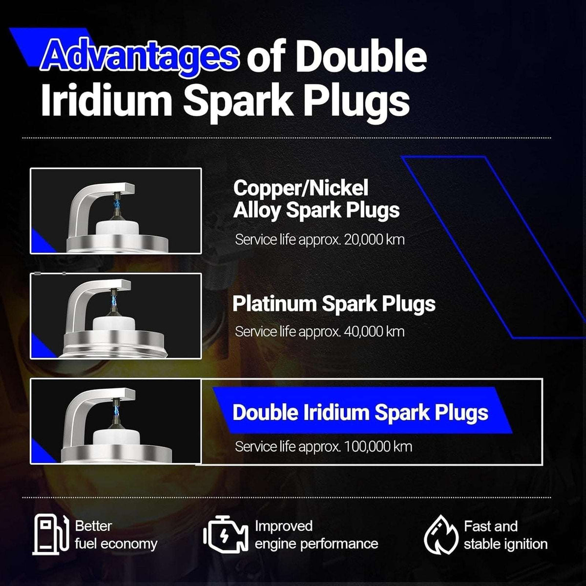 8x Ignition Coil UF551 & Iridium Spark Plug Set For Nissan Titan Armada 5.6L V8