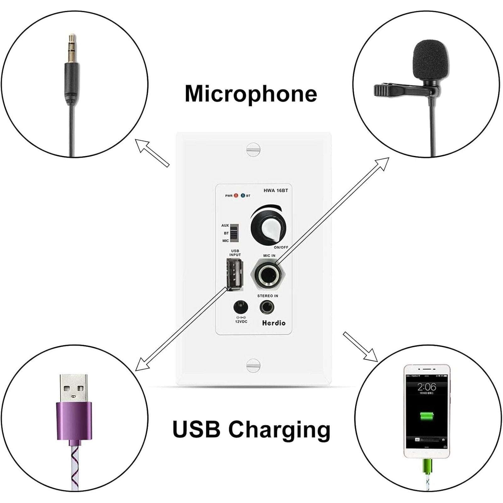 Herdio Bluetooth Wall Amplifier 4 Channel Volume Control USB MIC AUX(3.5mm)