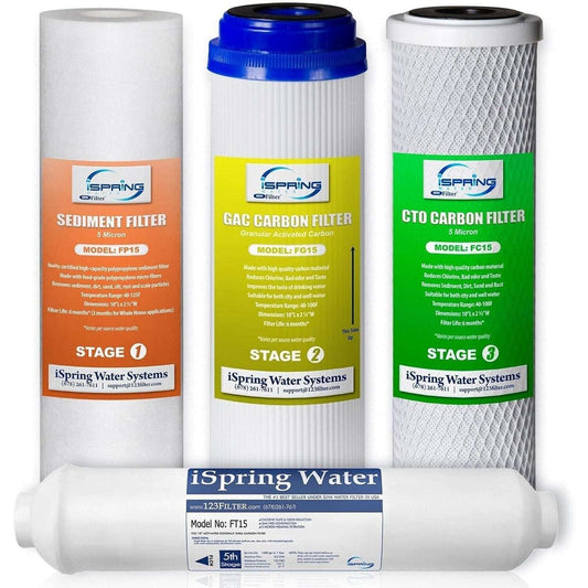 iSpring Replacement Filter Set for Reverse Osmosis System 4Pk Stages 1, 2, 3 & 5a