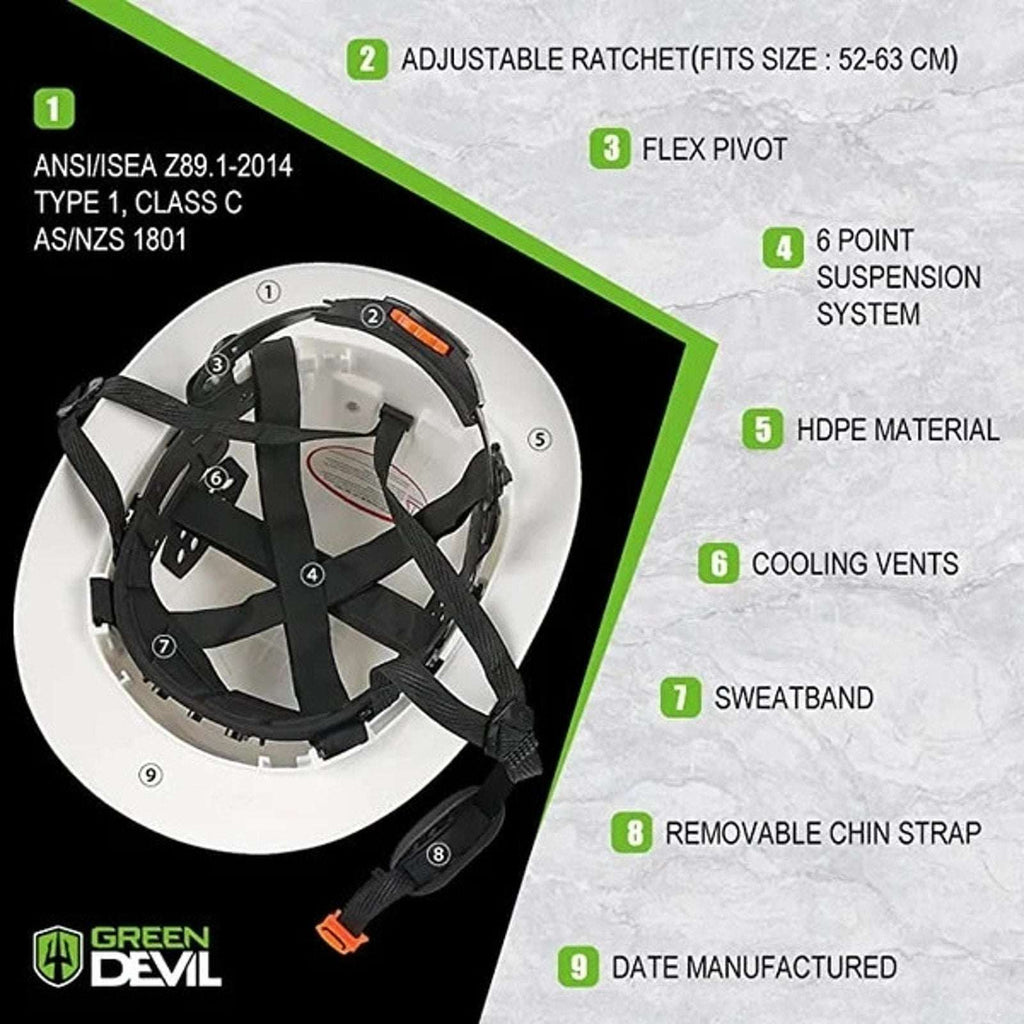 GREEN DEVIL Full Brim Hard Hat Vented Construction Safety Helmet OSHA Approved