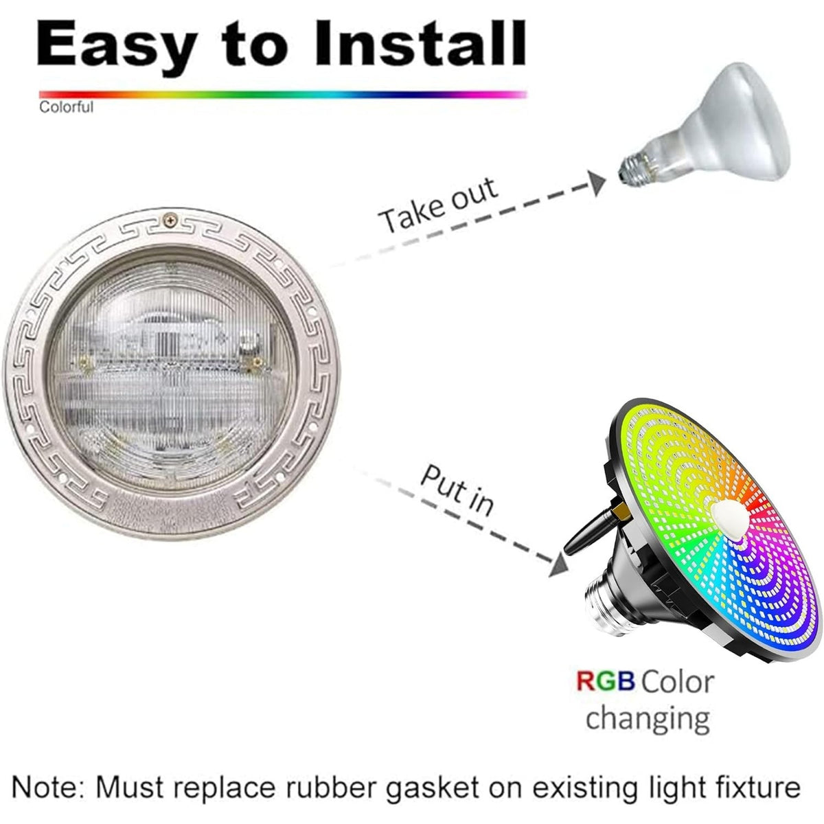70W/80W RGBW LED Pool Light Bulb Color Changing 120V E26 Inground Above w/Remote