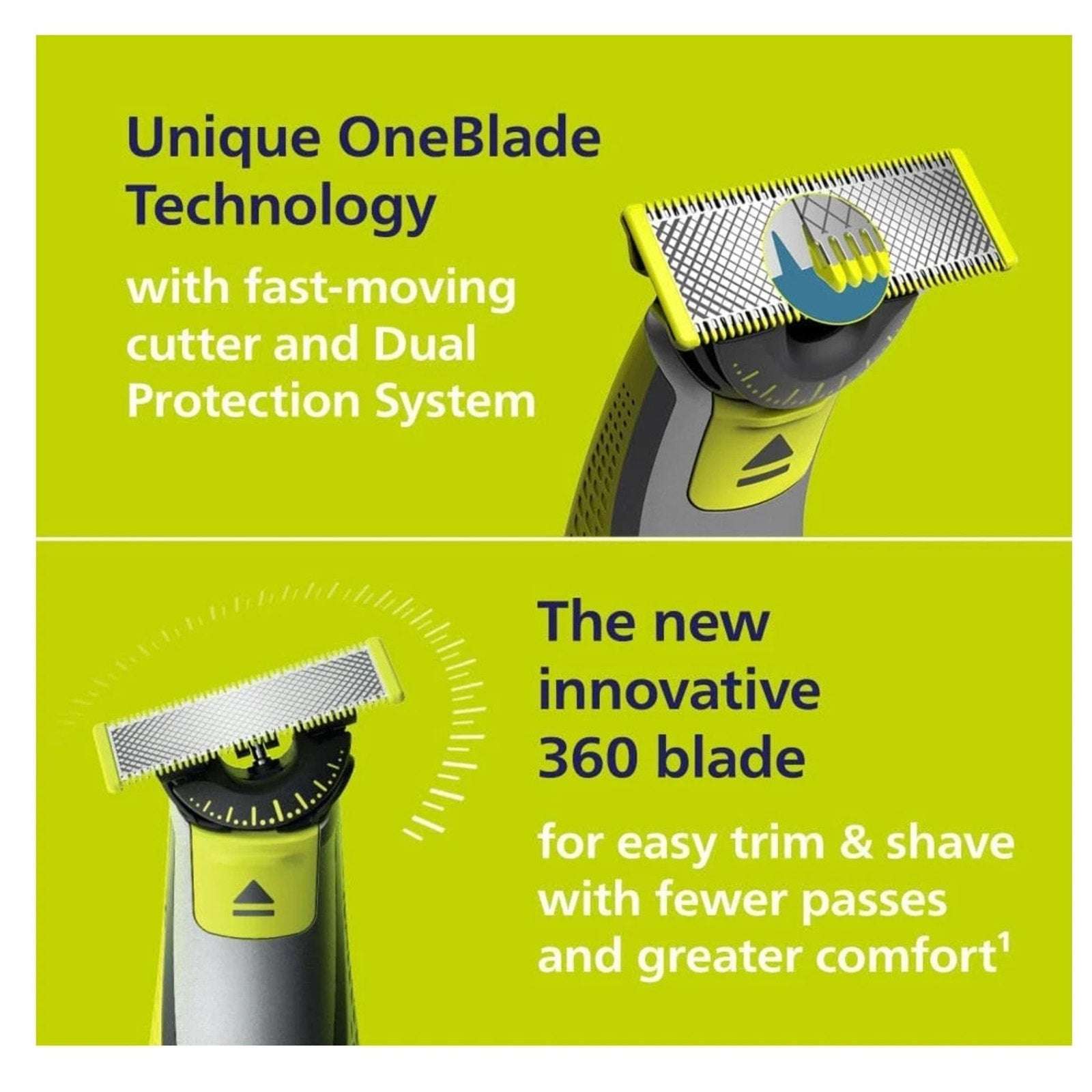 Philips Norelco OneBlade 360 Face Hybrid Electric Beard Trimmer Shaver QP2724/90