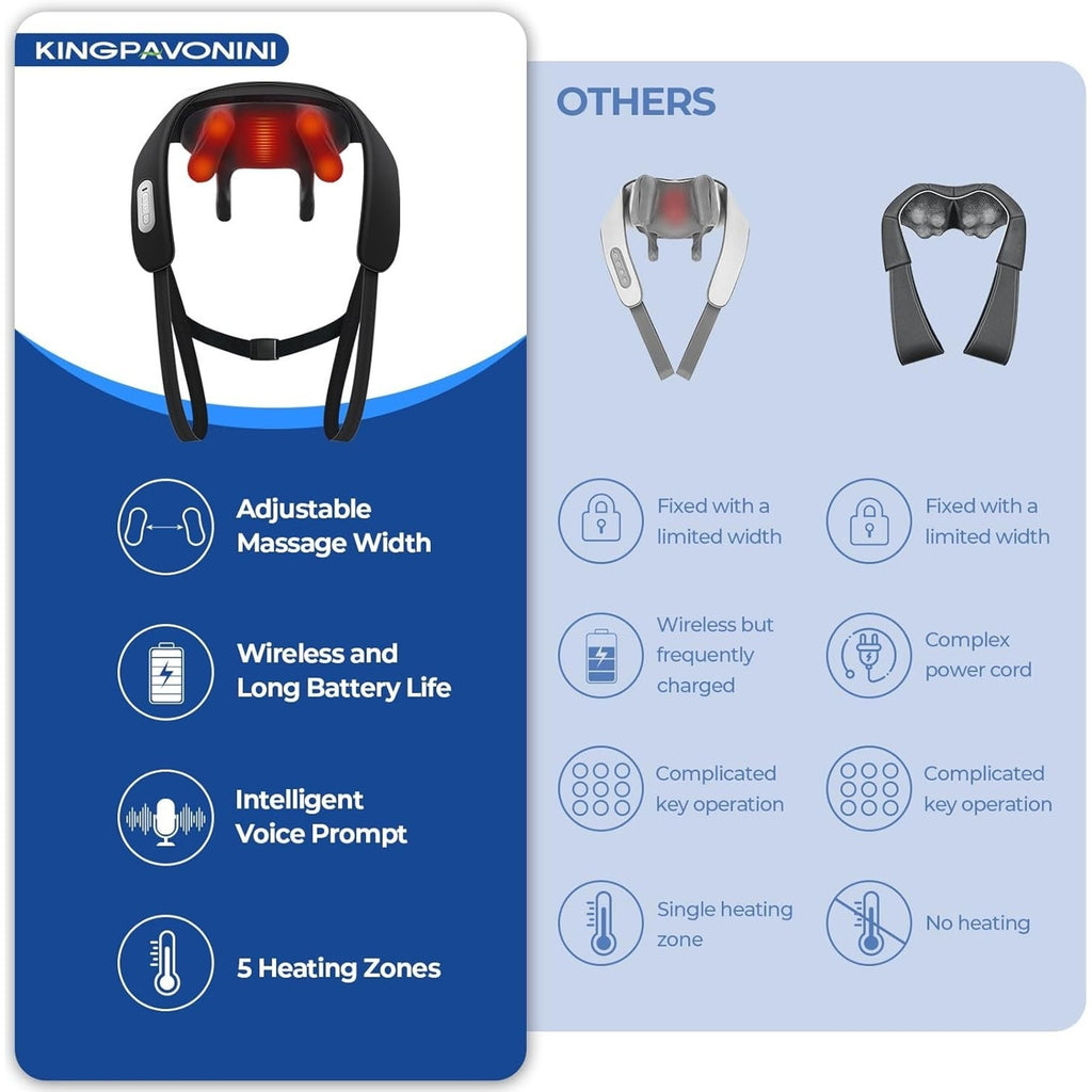 Neck Shoulder Massager Cordless 6D Kneading Shiatsu Deep Tissue Back 5 Heat Zone