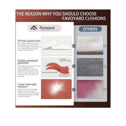 Favoyard Patio Chair Cushions 19 x 19 x 3 Inch Waterproof Outdoor Seat 2 Pack