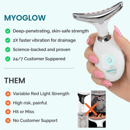 Myoglow by MDD - for Neck, Face and Body LED Skin Tightening & Lifting Device