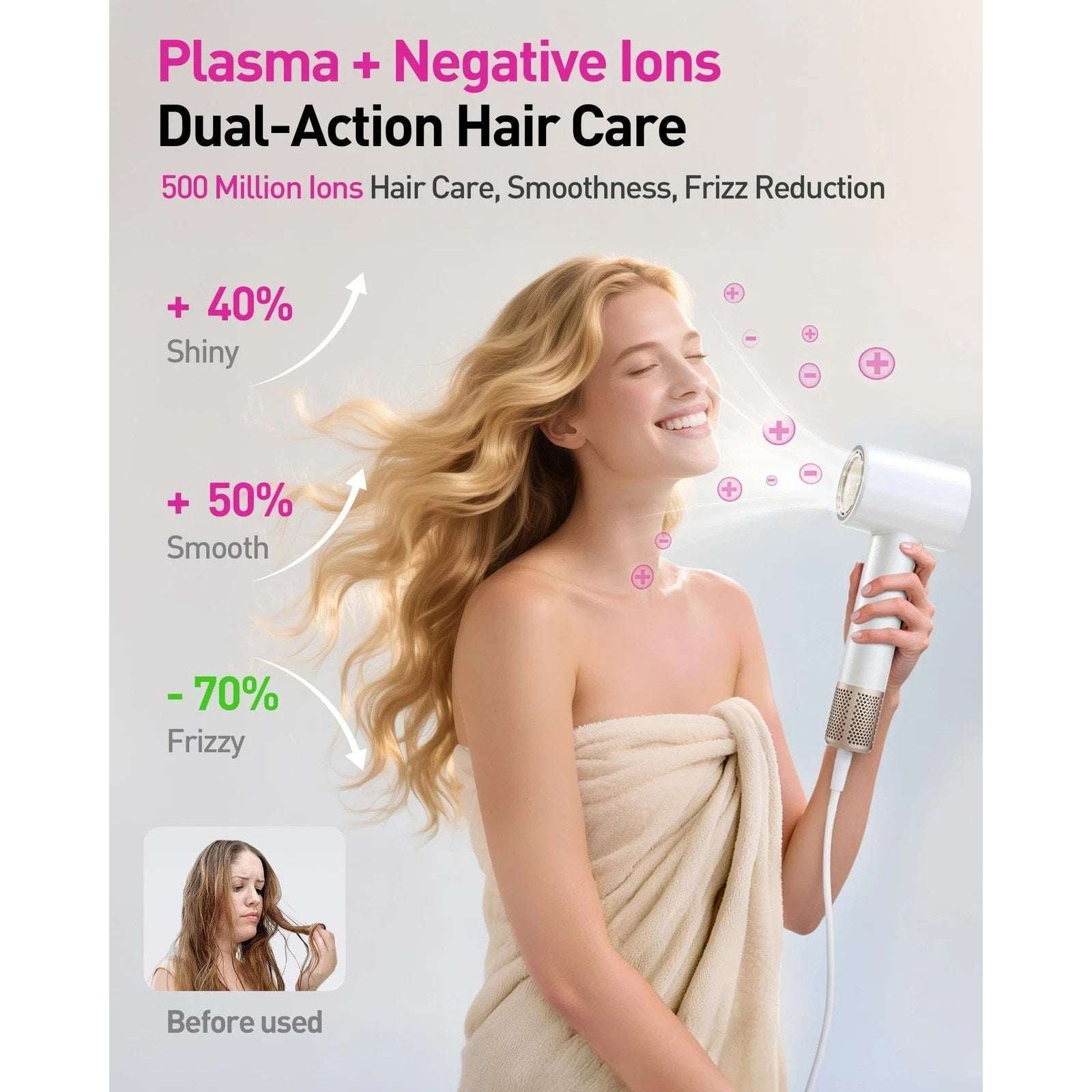 Zibtes High-Speed Hair Dryer with Magnetic Diffuser & Concentrator White/Gold