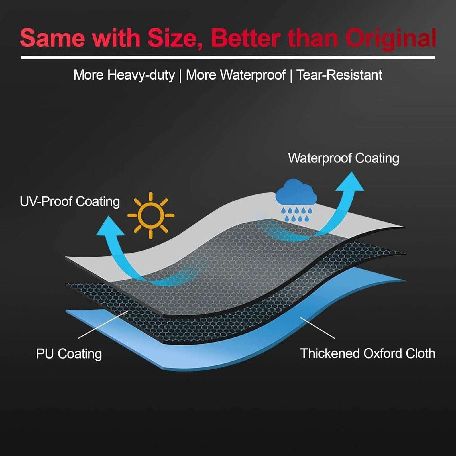 Comnova Grill Cover for Pit Boss 820-850 Z Grill 700 Premium Wood Pellet Smoker