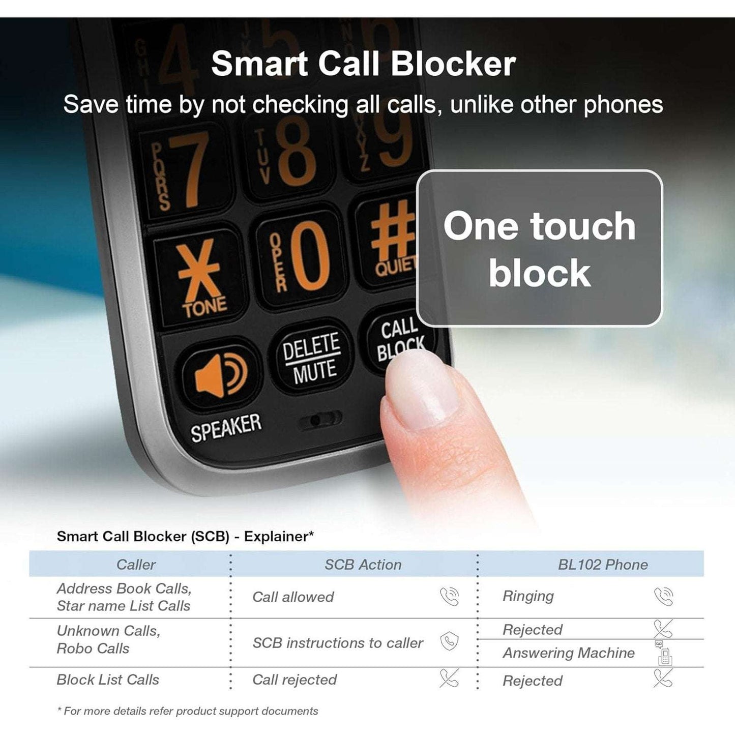 AT&T BL102 DECT 6.0 Cordless Phone w/ Answering Machine Caller ID/Block Intercom