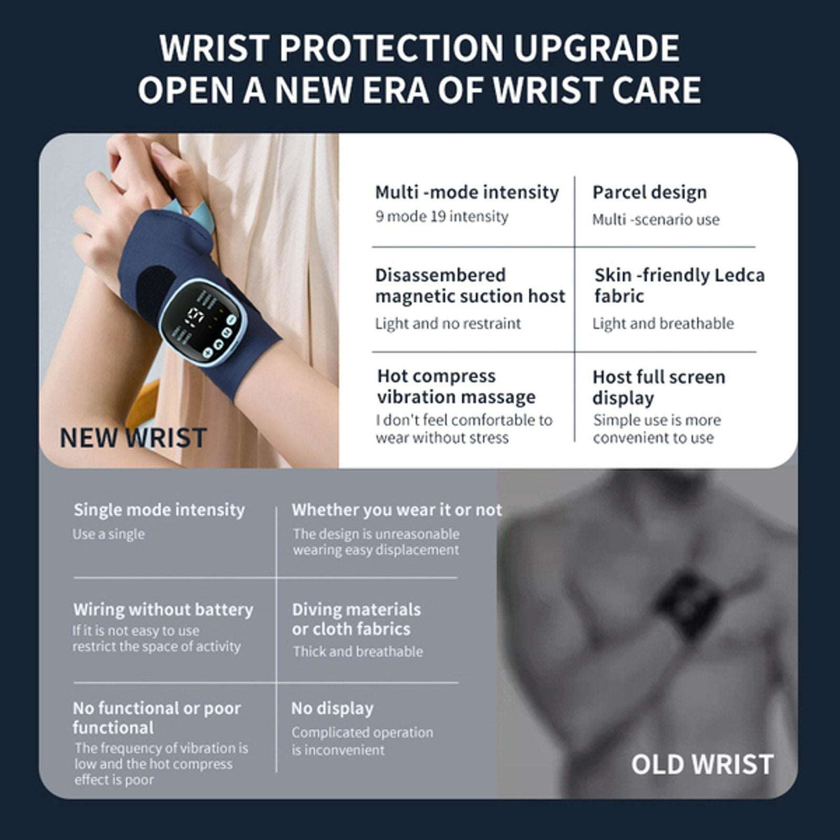 Wrist Brace Wrap w/ Heat, Massage & Remote 9 Modes/19 Lvls/3 Heat Carpal Tunnel
