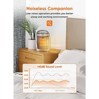 Electric Space Heater Fan w/ Adj Thermostat 1500W Overheat Protection Auto-Off