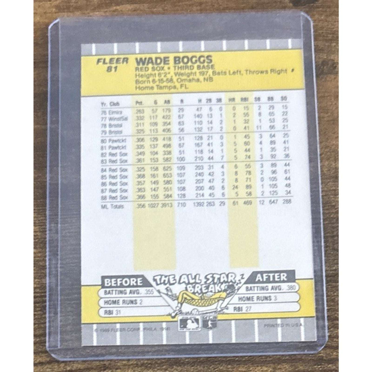 1989 FLEER #81 WADE BOGGS - Boston RED SOX - Pack to Sleeve - MLB Baseball Card