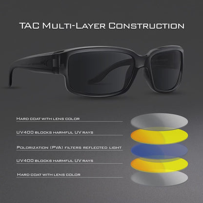 Kastking Skidaway Matte Blackout Polarized Smoke Lens Sunglasses KSGPLNSK-MBS-C