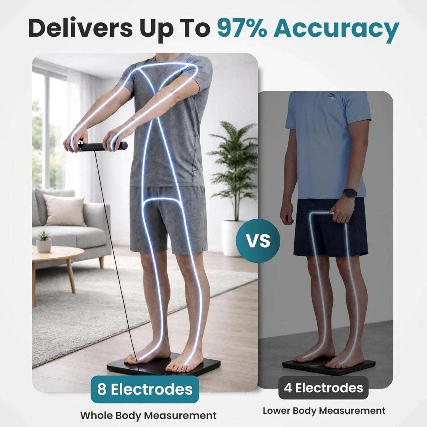 Herz P1 Smart Scale 8-Electrode Body Composition w/ 56 Metrics BMI Bluetooth APP