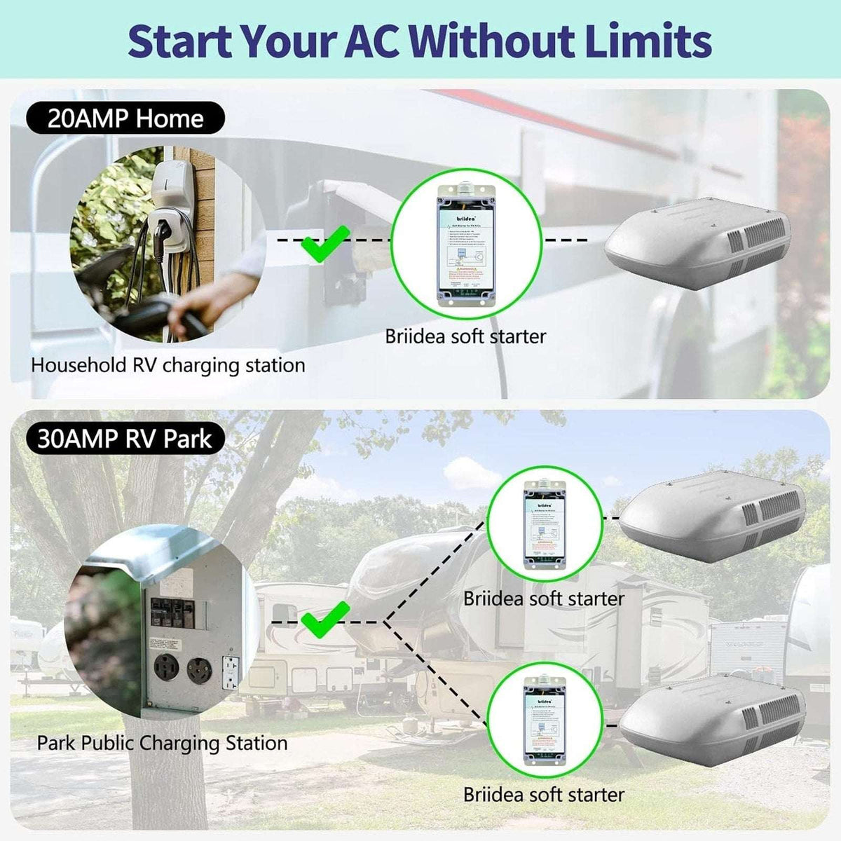Briidea Soft Start for RVs Air Conditioner For 115v 50-60hz Motors HASS-02