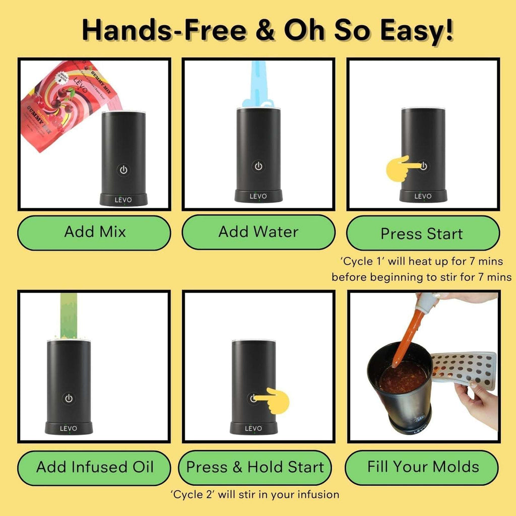 LEVO Gummy Candy Mixer Hands-Free DIY Infused Potent Edible Maker Machine