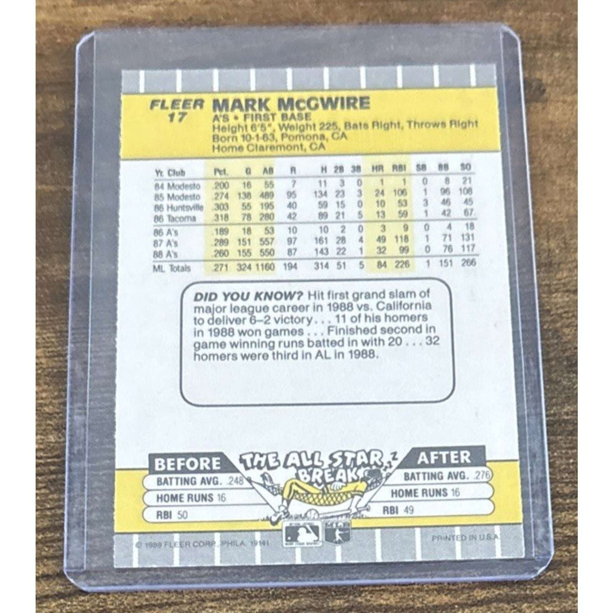 1989 FLEER #17 MARK McGWIRE - Oakland A's - Pack to Sleeve - MLB Baseball Card