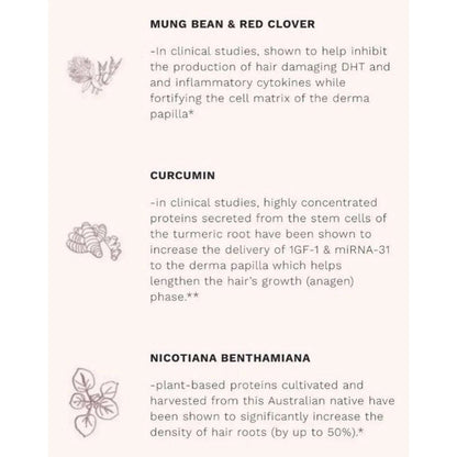 NEW Vegamour GRO Hair Serum for Thinning Hair 30ML / 1floz Fuller Healthier Hair
