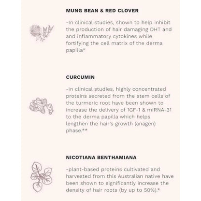 NEW Vegamour GRO Hair Serum for Thinning Hair 30ML / 1floz Fuller Healthier Hair