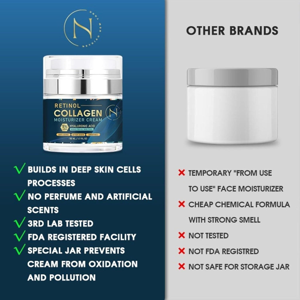 NEYDIAH Collagen Anti-Aging Retinol Face Moisturizer 1.7oz Wrinkles & Fine Lines
