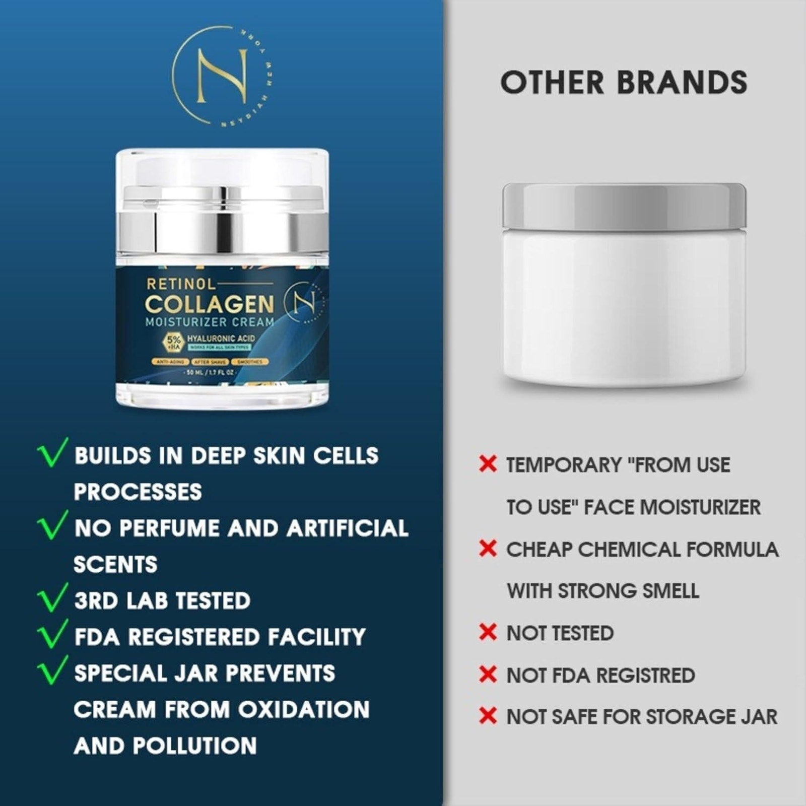 NEYDIAH Collagen Anti-Aging Retinol Face Moisturizer 1.7oz Wrinkles & Fine Lines