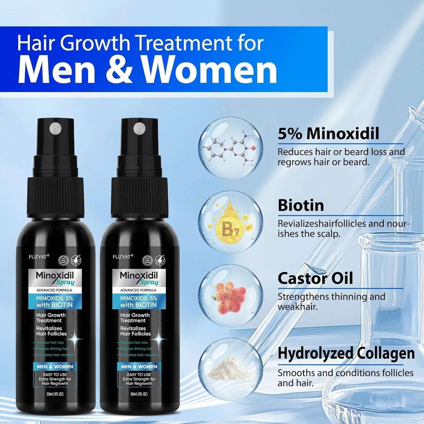 Minoxidil 5% +BIOTIN Advanced Formula Hair Regrowth Treatment 2 x 30ml/1 fl oz