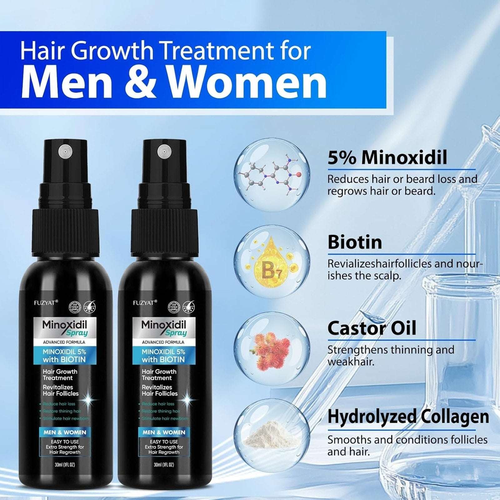 Minoxidil 5% +BIOTIN Advanced Formula Hair Regrowth Treatment 2 x 30ml/1 fl oz