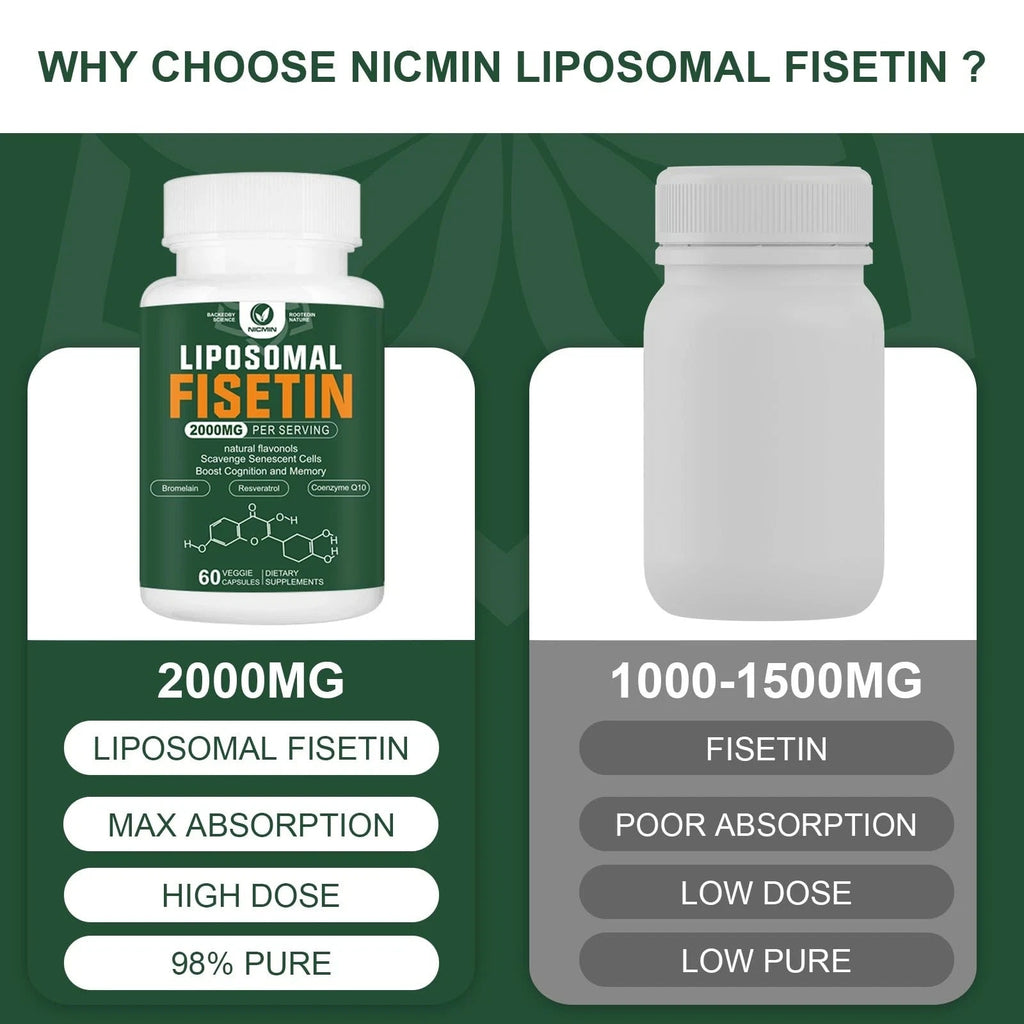Liposomal Fisetin Supplement, 2000MG, Resveratrol, Bromelain, CoQ10 - 60 Count