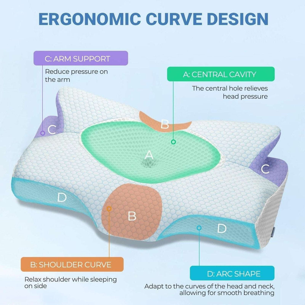 Elviros Cervical Memory Foam Pillow Neck & Shoulder Pain Ergonomic All Sleepers