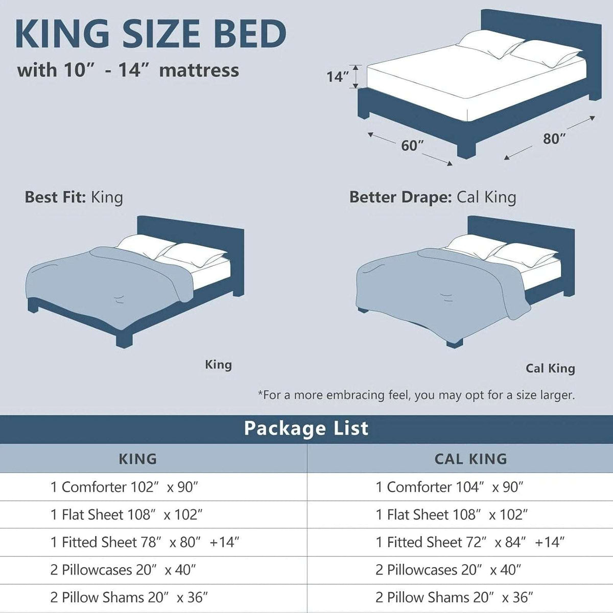 CozyLux 7-Piece King Size Pintuck Comforter & Sheet Set Sage Green Bed in a Bag