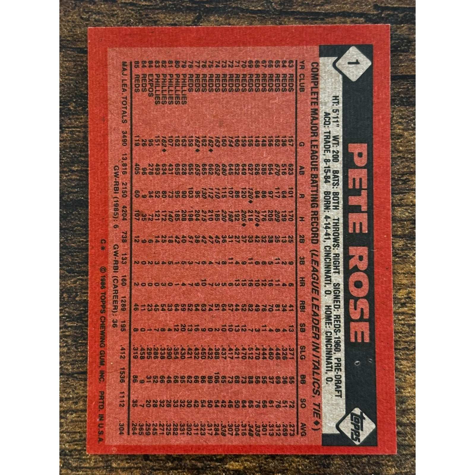 1986 TOPPS #1 PETE ROSE CINCINNATI REDS Baseball Card