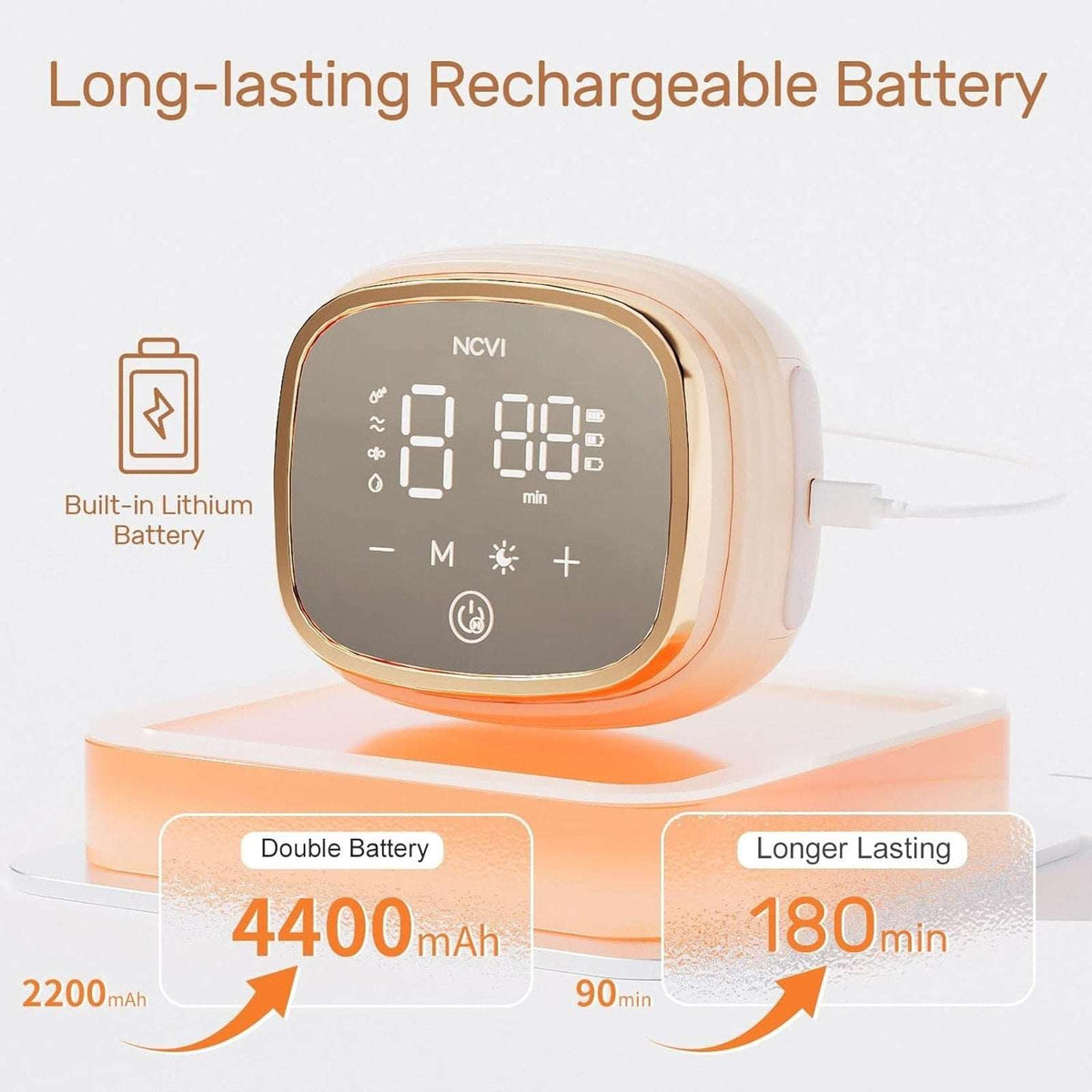 NCVI Double Electric Breast Pump 8102 4400mAh Battery w/ Night Light 4Modes 9Lvl