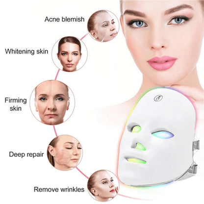 Glokore 7-in-1 LED Wireless Light Therapy Face Mask Device White Open Box New
