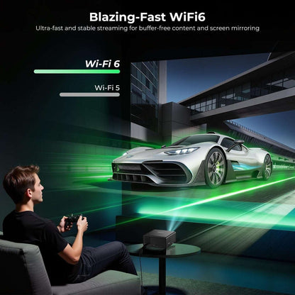 CIBEST Projector 4K Support WiFi 6 Bluetooth 5.4 1080P FHD Netflix Built-In Apps