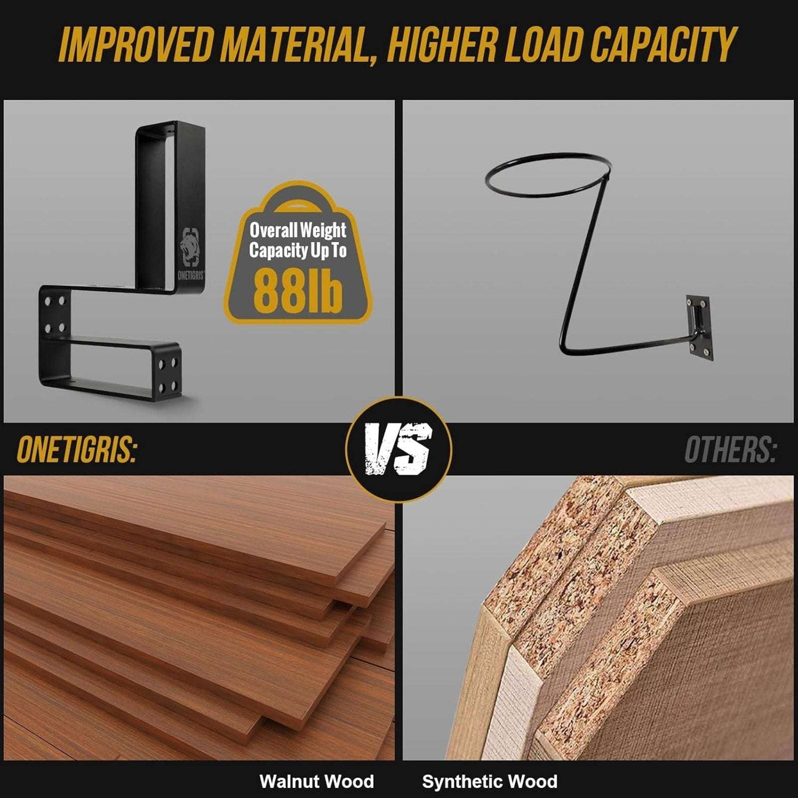 OneTigris Tactical Gear Motorcycle Helmet Jacket Wall Mount Rack Football Hockey