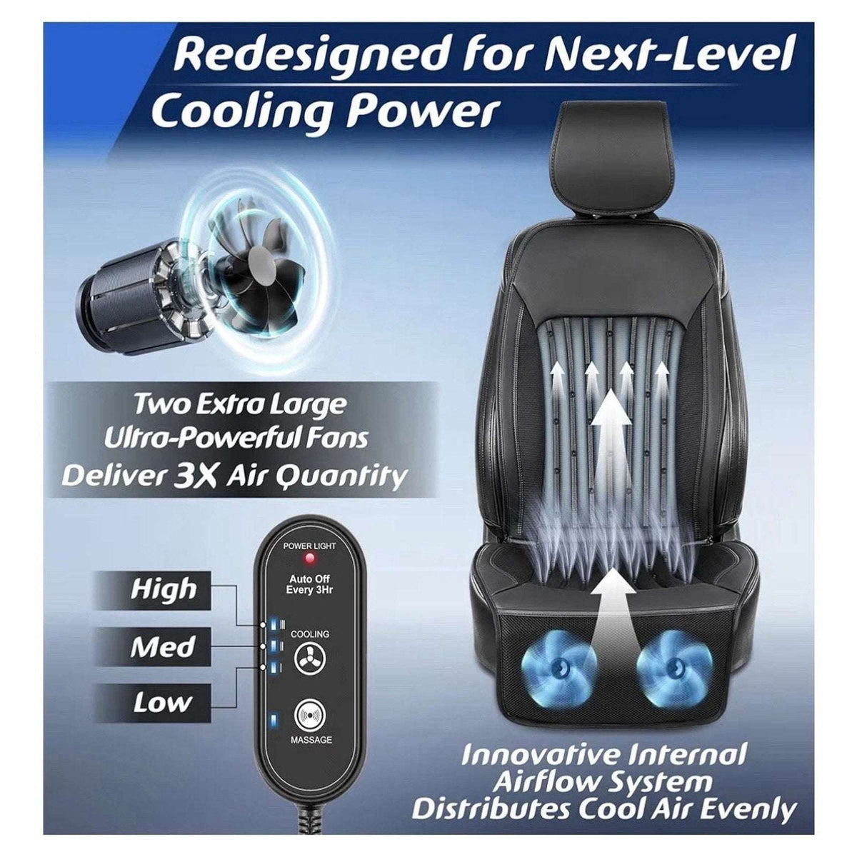 2026 Cooling & Massage Car Seat Cover(Front Seat)Cushion, 12V-24V Universal Fit