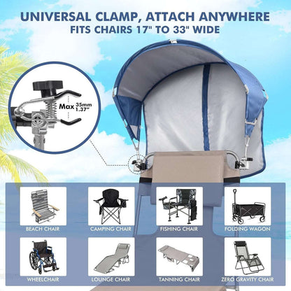2Pk Universal Umbrella UPF50+ Sun Shade Adj Clamp Clip Beach Chair Wagon Sports