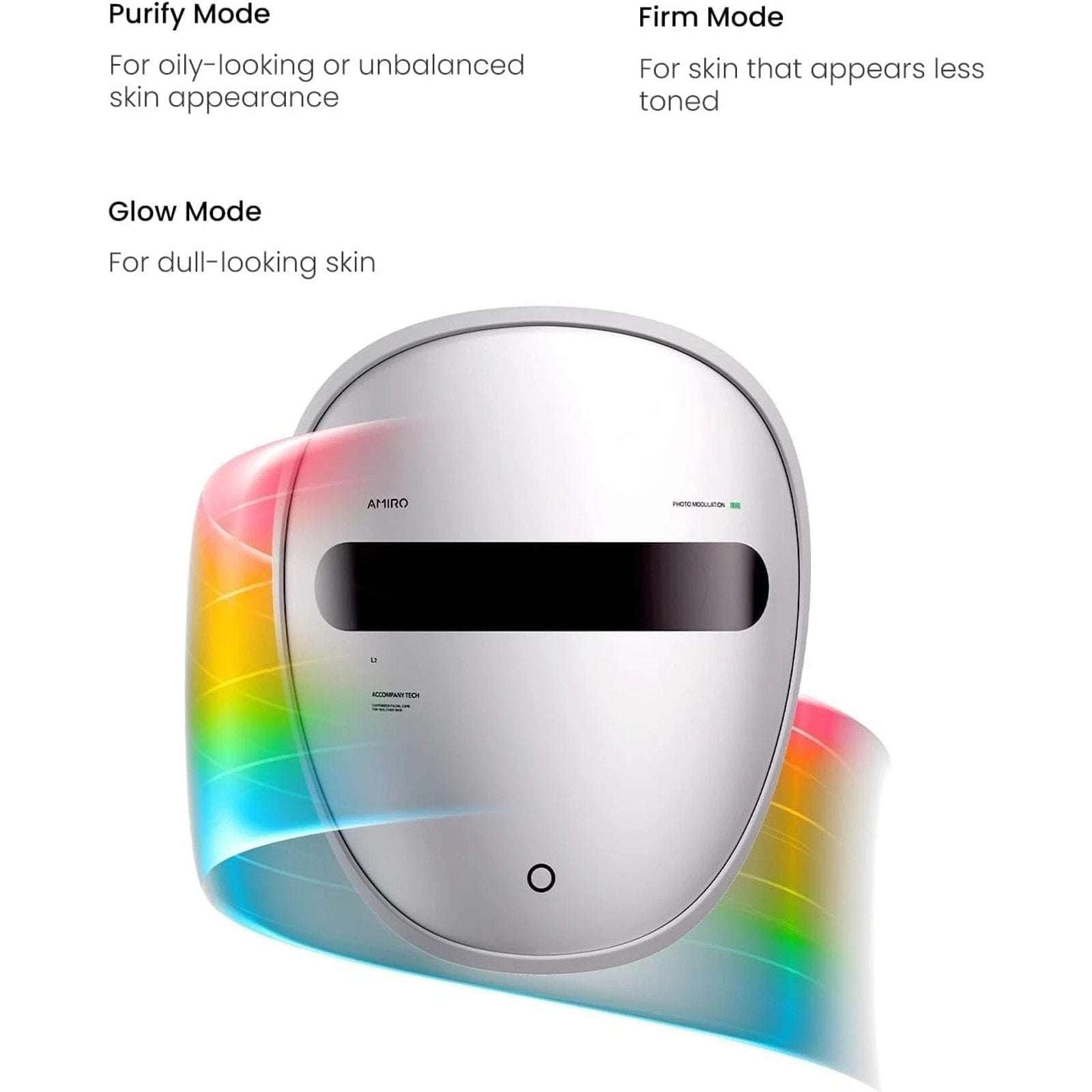 AMIRO Spectra 5 in 1 LED Light Therapy Mask Contour with Blue, Green, Red