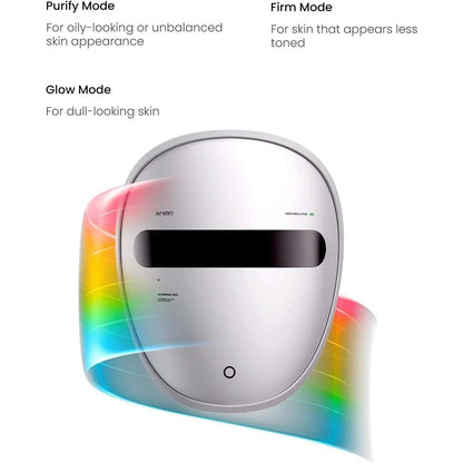 AMIRO Spectra 5 in 1 LED Light Therapy Mask Contour with Blue, Green, Red