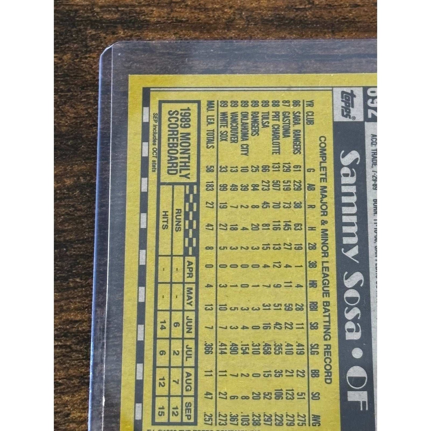 Sammy Sosa White Sox #692 Topps 1990 Rookie Card RC Error Card Misprint Birthday