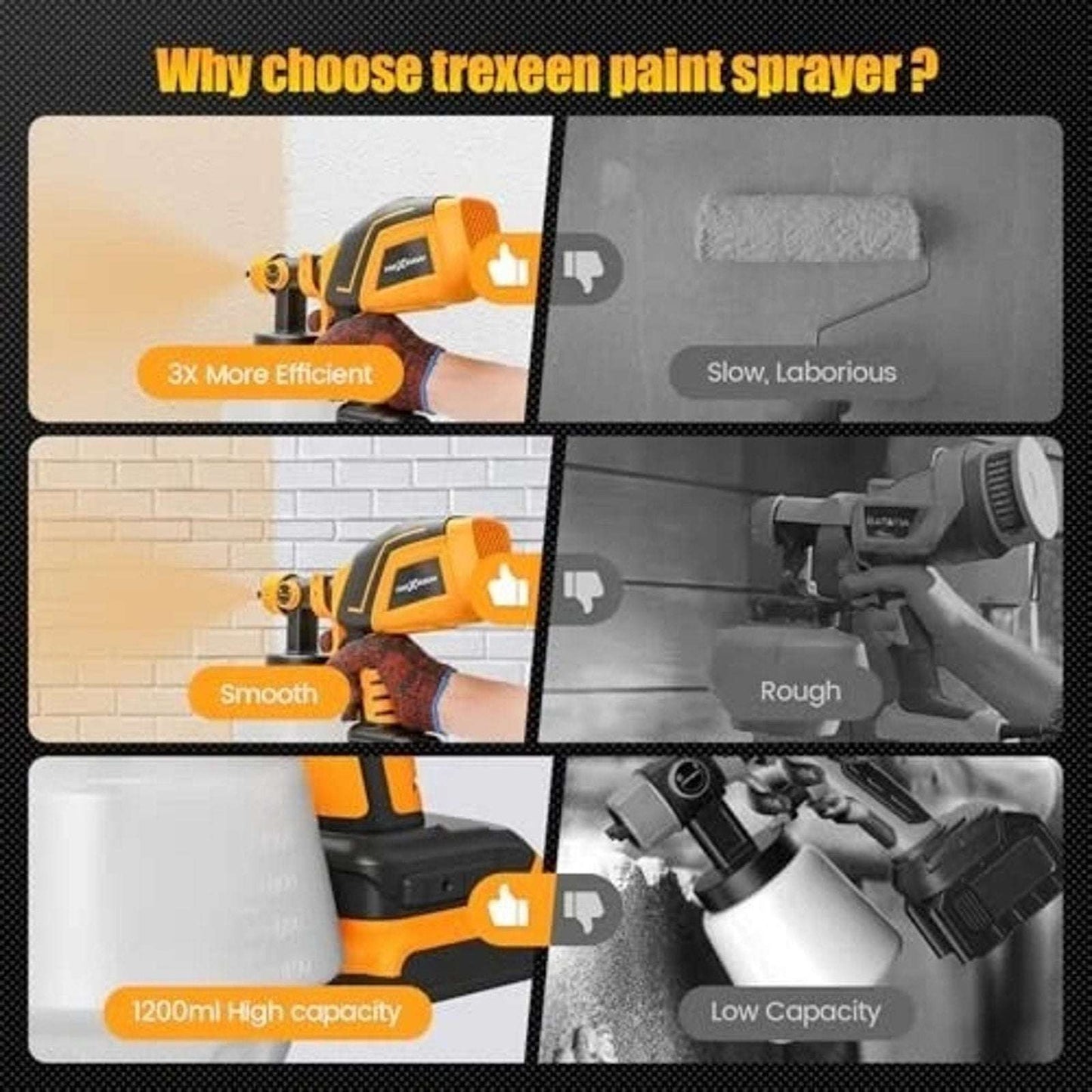 TREXEEN CORDLESS PAINT SPRAYER FOR DEWALT 20V MAX BATTERY(BATTERY NOT INCLUDED)