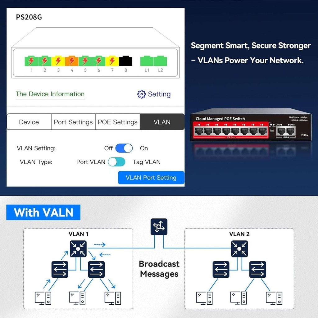 STEAMEMO 10-Port Cloud Managed PoE+ Switch 8 PoE+ Ports @120W & 2 Uplink Ports